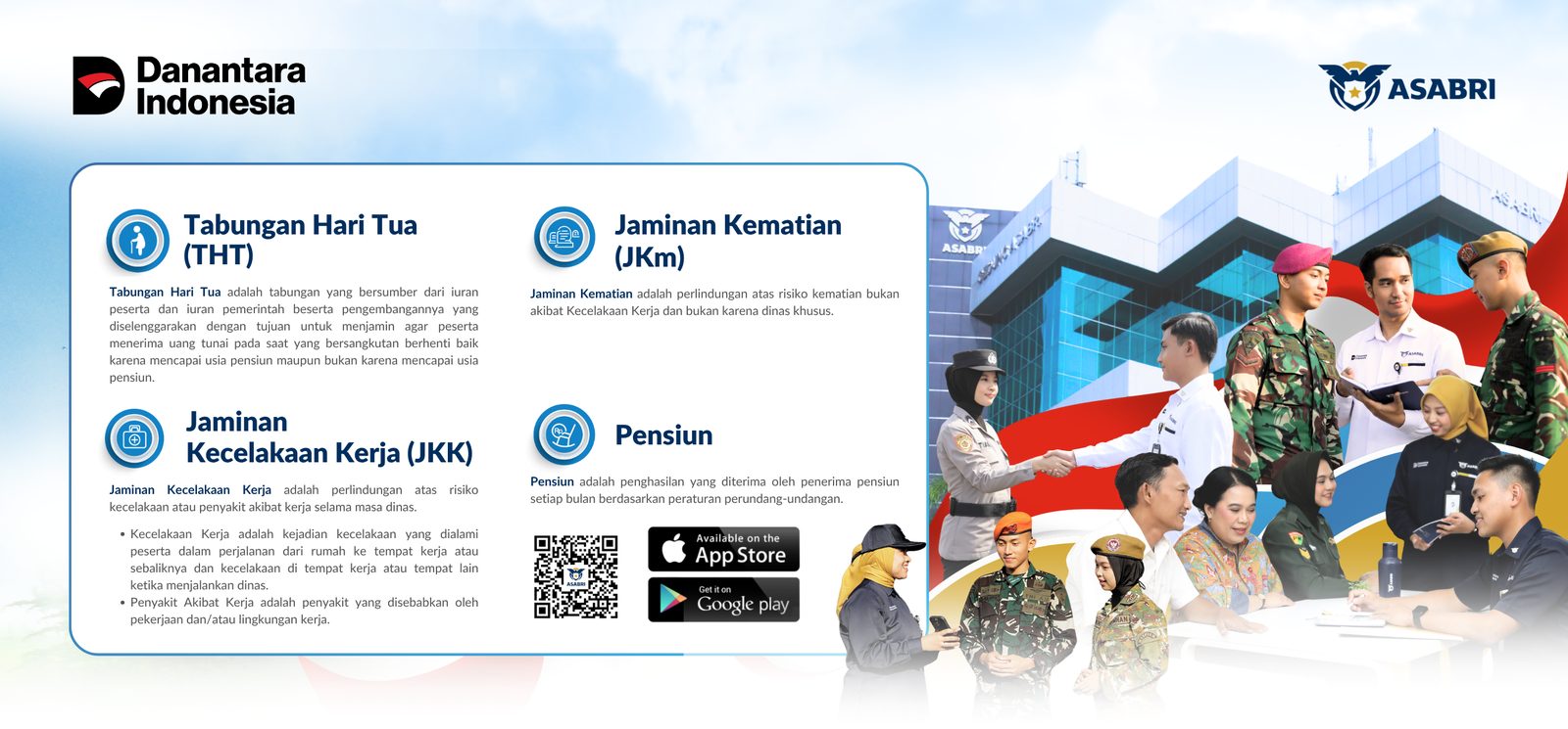 Informasi layanan ASABRI